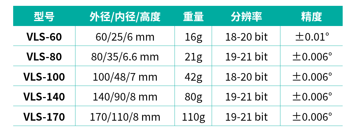 VLS系列.png